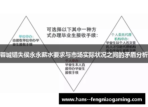 蓉城错失侯永永薪水要求与市场实际状况之间的矛盾分析 蓉城错失侯永永薪水要求与市场实际状况之间的矛盾分析