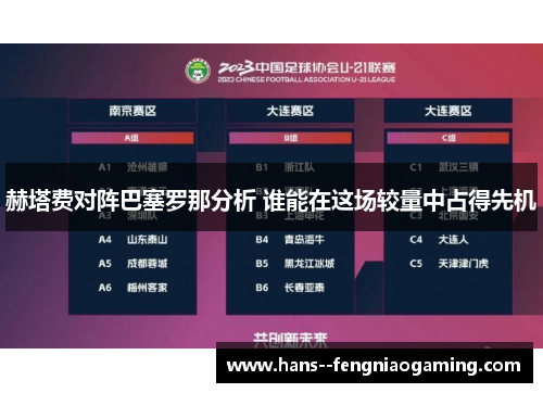 赫塔费对阵巴塞罗那分析 谁能在这场较量中占得先机 赫塔费对阵巴塞罗那分析 谁能在这场较量中占得先机