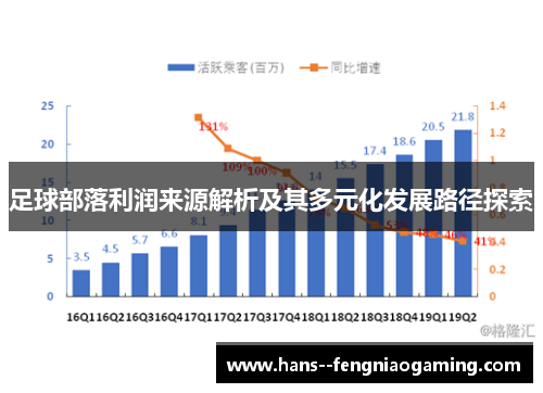 足球部落利润来源解析及其多元化发展路径探索