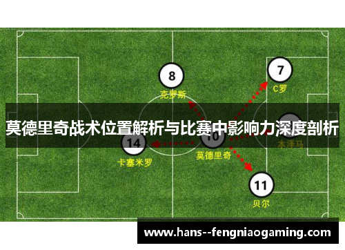 莫德里奇战术位置解析与比赛中影响力深度剖析 莫德里奇战术位置解析与比赛中影响力深度剖析