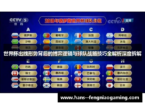 世界杯出线形势背后的博弈逻辑与球队战略技巧全解析深度拆解 世界杯出线形势背后的博弈逻辑与球队战略技巧全解析深度拆解