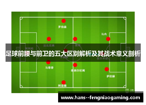 足球前腰与前卫的五大区别解析及其战术意义剖析