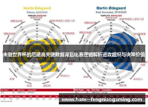 未登世界杯的厄德高关键数据背后比赛逻辑解析进攻组织与决策价值