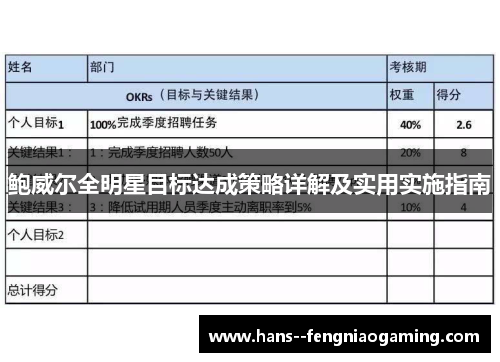 鲍威尔全明星目标达成策略详解及实用实施指南