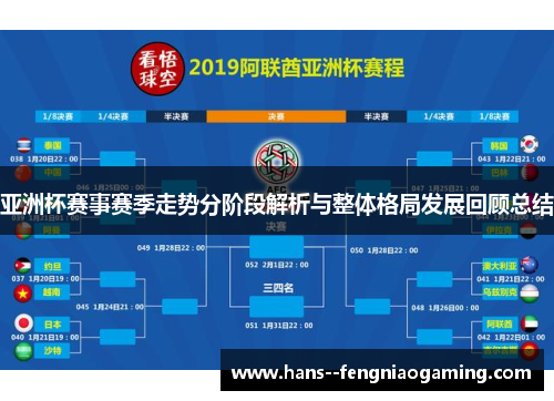 亚洲杯赛事赛季走势分阶段解析与整体格局发展回顾总结