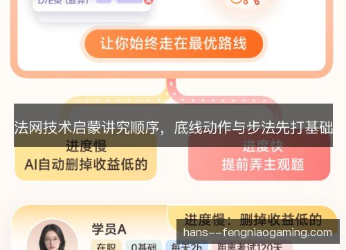 法网技术启蒙讲究顺序，底线动作与步法先打基础